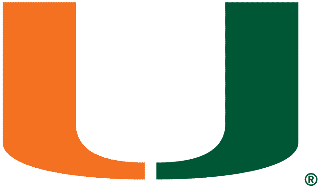 Miami Hurricanes Gear