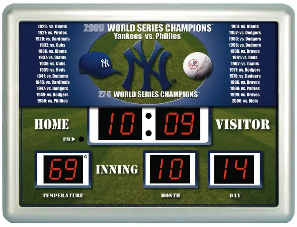 New York Yankees Clock - 14"x19" Scoreboard