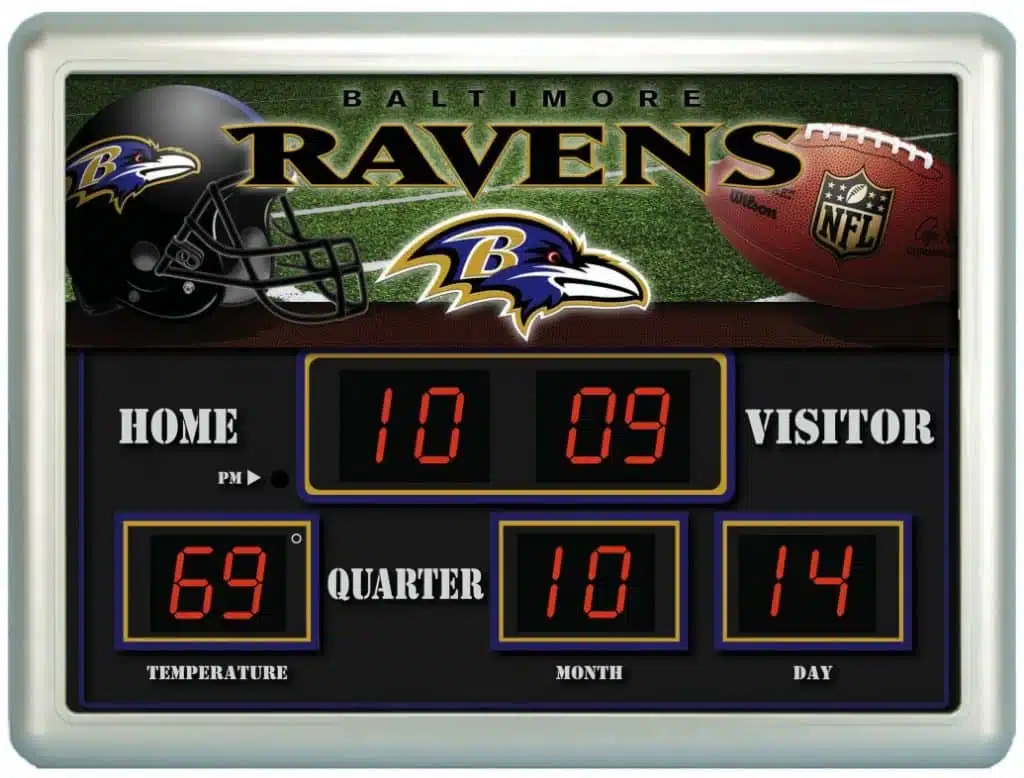 Baltimore Ravens Clock - 14"x19" Scoreboard