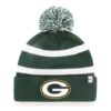 Green Bay Packers 47 Brand Dark Green Breakaway Cuff Knit Hat